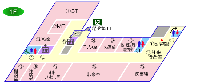 院内1階案内図